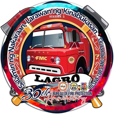 BfpNcr QuezonCity Lagro Sub.
